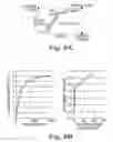 Fig. 08 - Method of Using A Reaction Chamber for Beneficiation