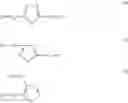 Fig. 04 - Lubricating oil composition for transmissions