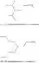 Fig. 08 - Alcohols in liquid cleaning compositions to remove stains from surfaces