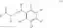 Fig. 09 - ACTIVE INGREDIENTS WHICH IMPROVE PRIMARY DETERGENT POWER