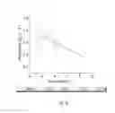 Fig. 05 - BIOREACTOR WITH SEPARATE CO2 SUPPLY