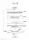 Fig. 16 - CELL CULTURE CONTAINER, CELL IMAGING METHOD, AND CELL CULTURE SYSTEM
