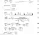 Fig. 10 - METHOD AND SYSTEM FOR CONTROLLING THE CONVERSION OF LIGNOCELLULOSIC MATERIALS