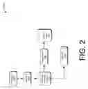 Fig. 03 - Hybrid separation
