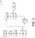Fig. 04 - Hybrid separation