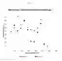 Fig. 26 - METHODS OF CULTURING MICROORGANISMS IN NON-AXENIC MIXOTROPHIC CONDITIONS
