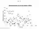 Fig. 40 - METHODS OF CULTURING MICROORGANISMS IN NON-AXENIC MIXOTROPHIC CONDITIONS