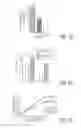 Fig. 05 - Mesenchymal stem cells derived from induced pluripotent stem cells