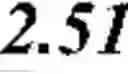 Fig. 146 - BETA-GLUCOSIDASE I VARIANTS WITH IMPROVED PROPERTIES