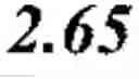 Fig. 175 - BETA-GLUCOSIDASE I VARIANTS WITH IMPROVED PROPERTIES