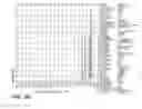 Fig. 06 - PROCESSING BIOMASS
