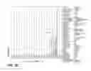 Fig. 09 - PROCESSING BIOMASS