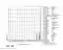 Fig. 12 - PROCESSING BIOMASS