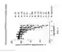 Fig. 02 - COMPOSITIONS FOR INHIBITING NLRP3 GENE EXPRESSION AND USES THEREOF