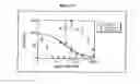 Fig. 22 - Complement Binding Aptamers and Anti-C5 Agents Useful in the Treatment of Ocular Disorders