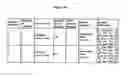 Fig. 44 - Complement Binding Aptamers and Anti-C5 Agents Useful in the Treatment of Ocular Disorders