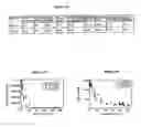 Fig. 46 - Complement Binding Aptamers and Anti-C5 Agents Useful in the Treatment of Ocular Disorders