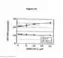 Fig. 50 - Complement Binding Aptamers and Anti-C5 Agents Useful in the Treatment of Ocular Disorders