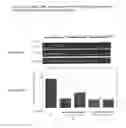 Fig. 09 - Methods and compositions for suppressing NBB1 expression