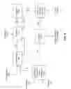 Fig. 12 - Process and Systems for the Fermentative Production of Alcohols