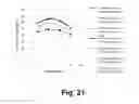 Fig. 22 - Compositions for saccharification of cellulosic material