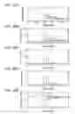 Fig. 13 - Processes for extracting carbohydrates from biomass and converting the carbohydrates into biofuels