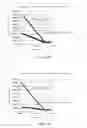 Fig. 04 - Fluorescent labeled single-stranded nucleic acid and use thereof
