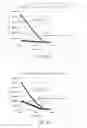 Fig. 05 - Fluorescent labeled single-stranded nucleic acid and use thereof