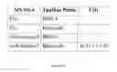 Fig. 09 - Methods and devices for detection and acquisition of biomarkers