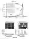 Fig. 15 - Methods and systems for performing digital measurements