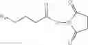 Fig. 74 - Protected dye-labeled reagents
