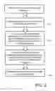 Fig. 03 - APPARATUS AND METHODS OF USING OF BIOMARKERS FOR PREDICTING TNF-INHIBITOR RESPONSE