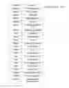 Fig. 166 - Methods for profiling and quantitating cell-free RNA