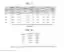 Fig. 22 - Methods for profiling and quantitating cell-free RNA