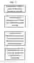 Fig. 28 - Methods for profiling and quantitating cell-free RNA