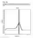 Fig. 15 - Methods for profiling and quantitating cell-free RNA