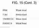 Fig. 26 - Methods for profiling and quantitating cell-free RNA