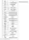 Fig. 97 - Methods for profiling and quantitating cell-free RNA