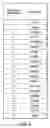 Fig. 08 - Methods for profiling and quantitating cell-free RNA