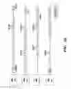 Fig. 15 - Methods and assays relating to Huntingtons disease and Parkinson's disease