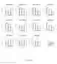 Fig. 33 - Methods and assays relating to Huntingtons disease and Parkinson's disease