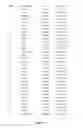 Fig. 76 - METHODS AND COMPOSITIONS OF MOLECULAR PROFILING FOR DISEASE DIAGNOSTICS