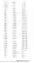 Fig. 94 - METHODS AND COMPOSITIONS OF MOLECULAR PROFILING FOR DISEASE DIAGNOSTICS