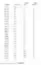 Fig. 97 - METHODS AND COMPOSITIONS OF MOLECULAR PROFILING FOR DISEASE DIAGNOSTICS