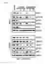 Fig. 05 - Methods of detecting cancers sensitive to cabozantinib