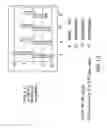 Fig. 16 - Methods for determining resistance or susceptibility to HIV entry inhibitors