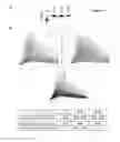 Fig. 08 - Protease-deficient bacillus anthracis