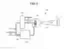 Fig. 04 - Method of manufacturing laminate and laminate
