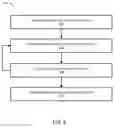 Fig. 10 - High conductivity graphene-metal composite and methods of manufacture
