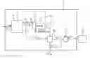 Fig. 01 - Method for operating an electrolytic system and electrolytic system